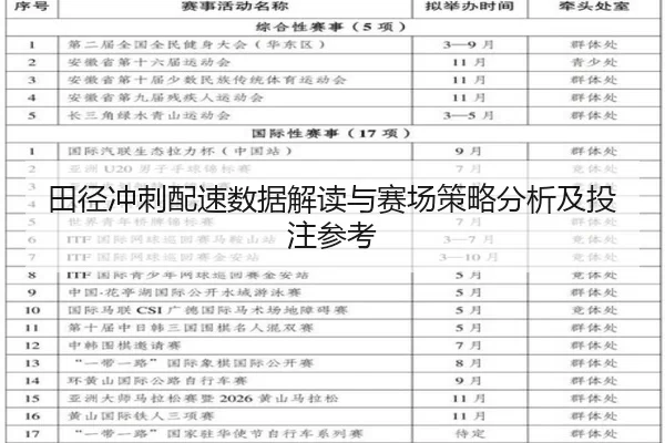 田径冲刺配速数据解读与赛场策略分析及投注参考